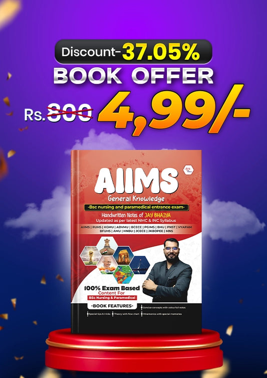 The Ultimate AIIMS GK Rank Booster by Jay Bhaiya
